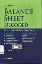 Balance sheet decoded